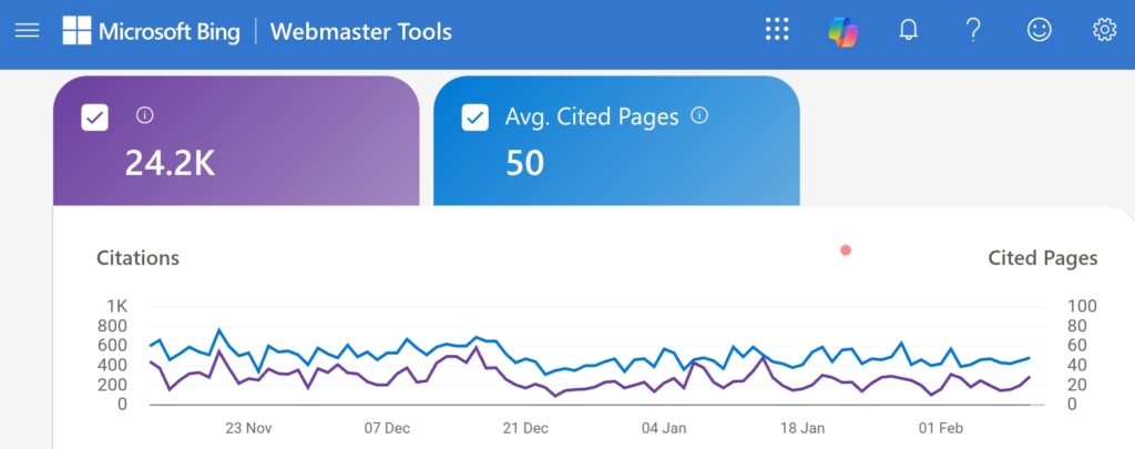 Jak monitorować boty AI w Bing Webmaster Tools