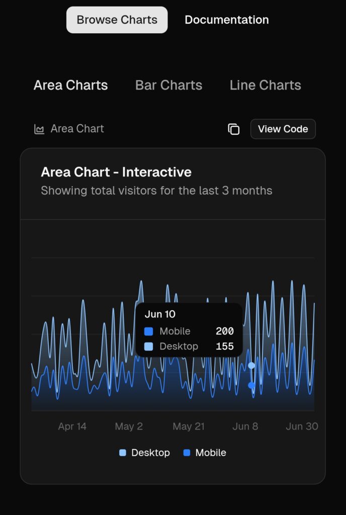 Shadcn/ui – co to jest, do czego służy i dlaczego tak mocno weszło do mainstreamu