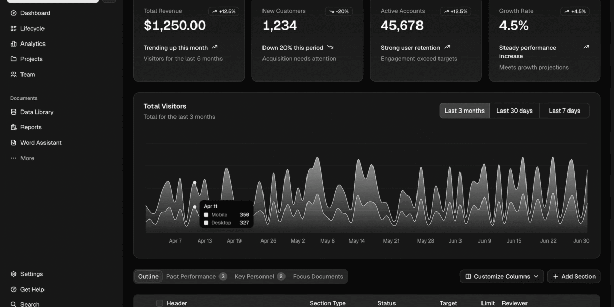 Shadcn/ui – co to jest, do czego służy i dlaczego tak mocno weszło do mainstreamu