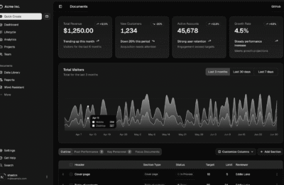 Shadcn/ui – co to jest, do czego służy i dlaczego tak mocno weszło do mainstreamu