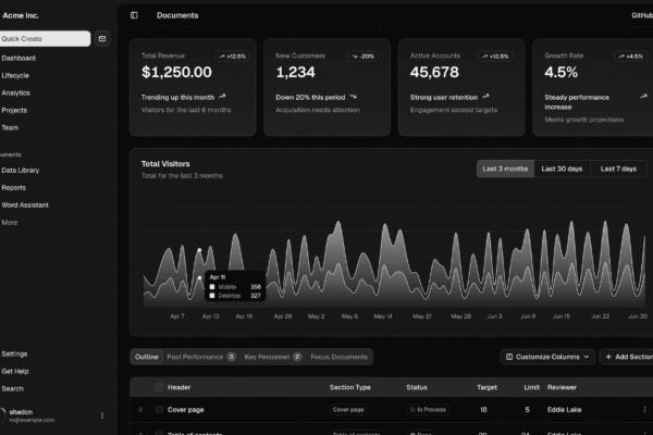 Shadcn/ui – co to jest, do czego służy i dlaczego tak mocno weszło do mainstreamu
