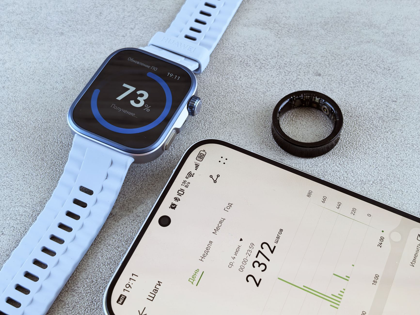 Smart ring i pot z palca: jak biochemia skóry może zmienić wearable health technology