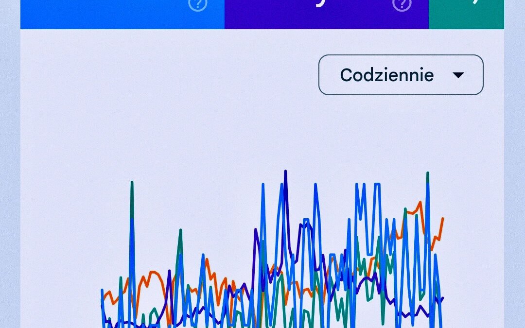 Ile trwa indeksowanie strony w Google i kiedy zacząć się martwić?