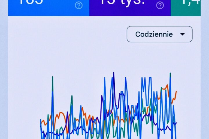 Ile trwa indeksowanie strony w Google i kiedy zacząć się martwić?